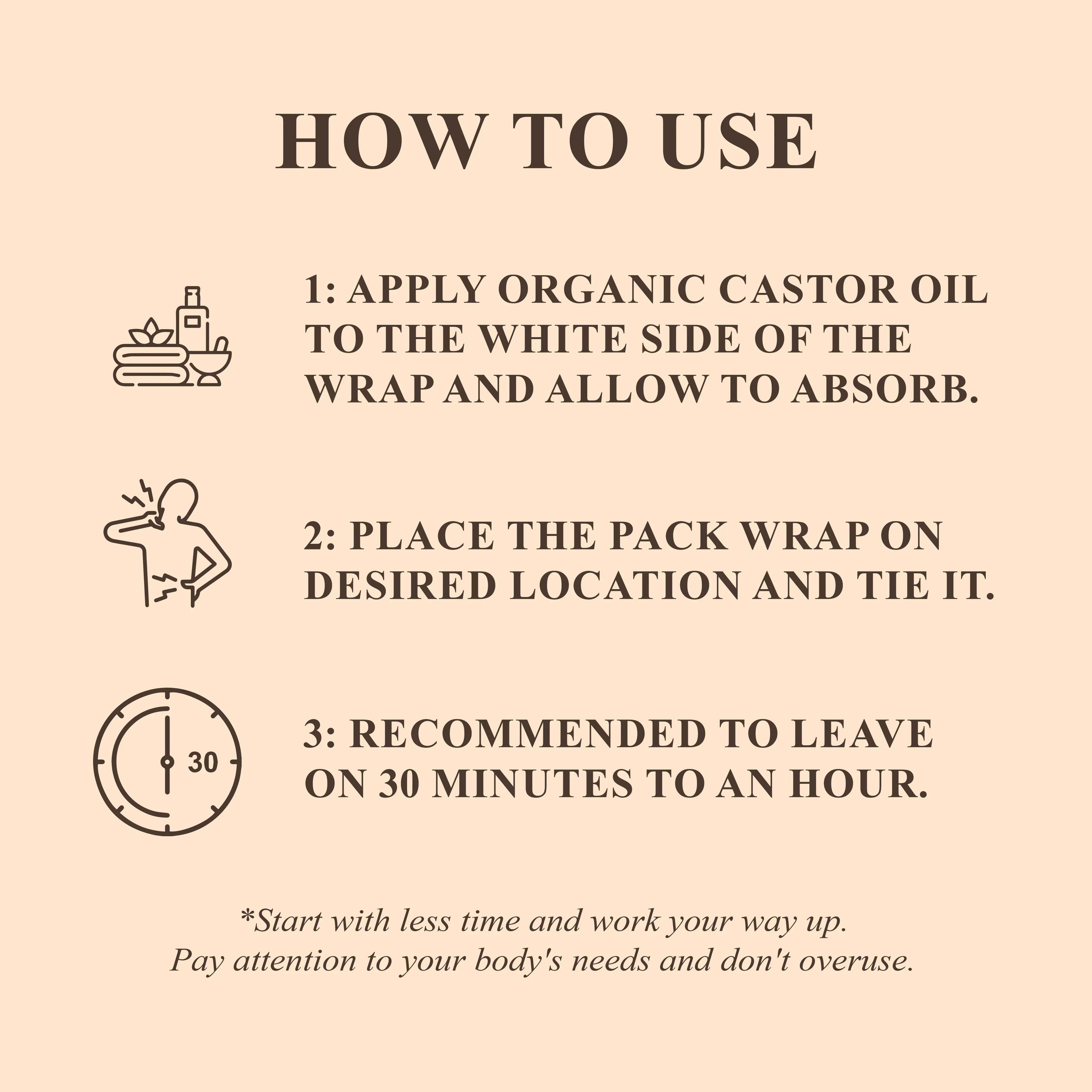 How to use castor oil pack instructions with icons for essential oil use and wellness.