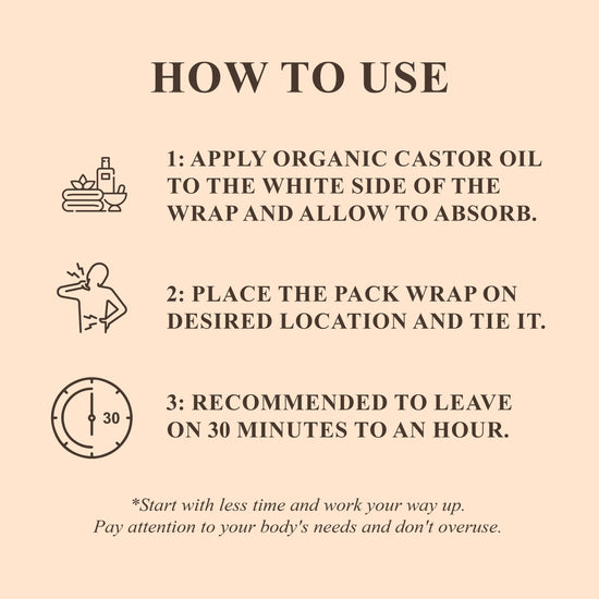 Handcraft Blends Castor Oil Pack Wrap - Organic Castor Oil 16 oz with Reusable Wraps - Durable Comfortable Pack Wraps for Neck and Stomach with Adjustable Elastic Straps