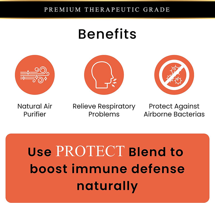 breathe essential oil blends other benefits